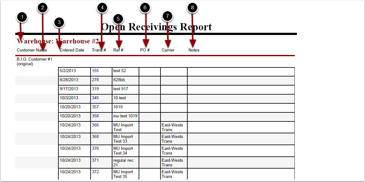 OpenTrans-OpenReceivings-Columns