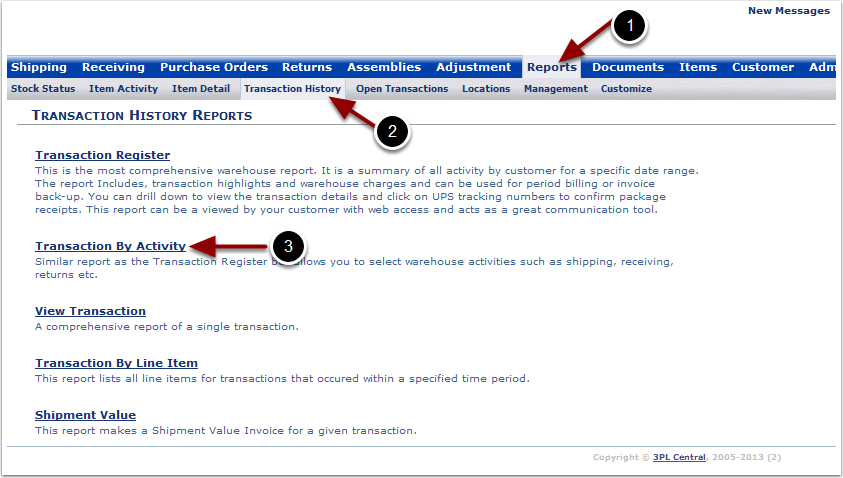 TransHist-TransactionByActivity-TopView