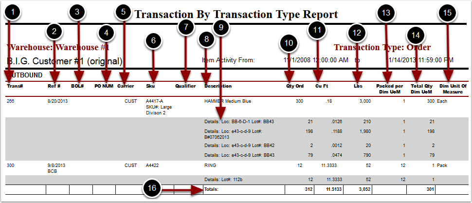 TransHist-TransactionByActivityColumns