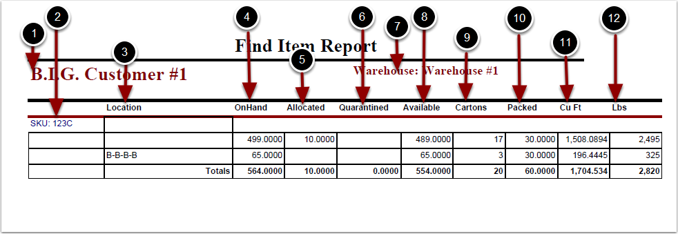 Locations-FindItem-ReportExample
