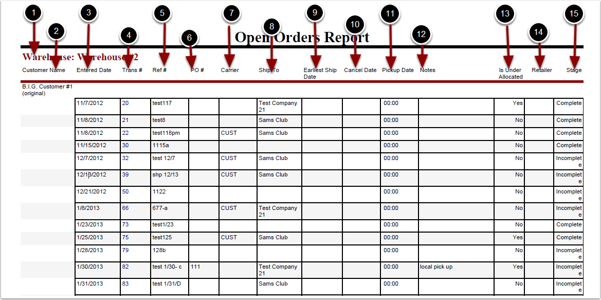 OpenTrans-OpenOrders-Columns