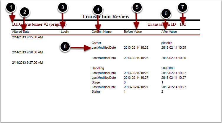 Reports-Management-TransactionReview-ExampleOutput