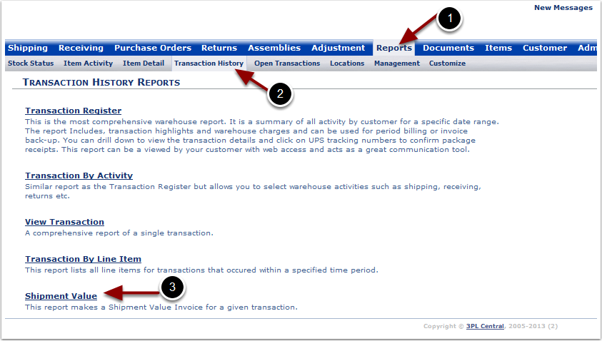 TransHist-ShipmentValue-TopView