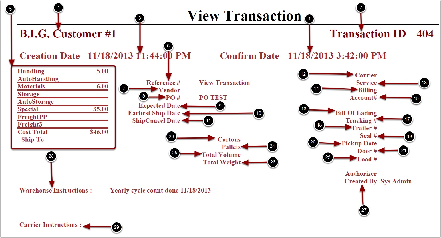 TransHist-ViewTransaction-ExampleWith29Dots